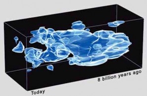 map of dark matter